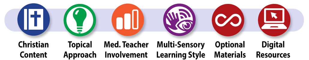 Apologia Waht We Believe curriculum icons