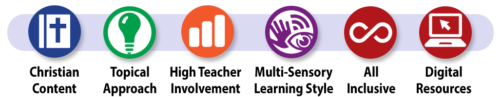 Apologia Words in Motion curriculum icons