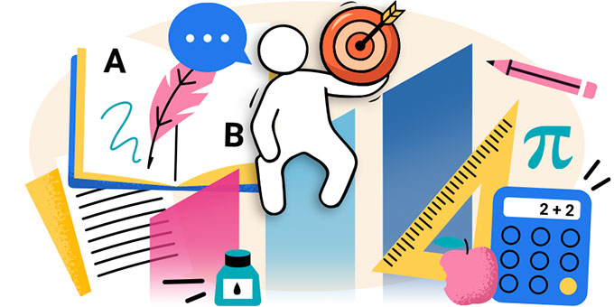 On-target student in Math and ELA