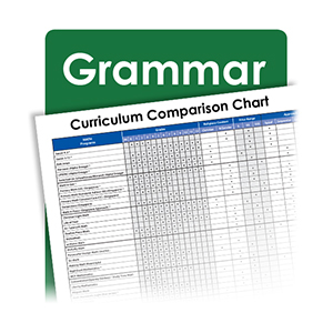 Grammar Comparison Chart