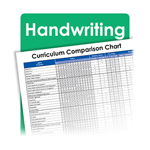 Handwriting Comparison Chart