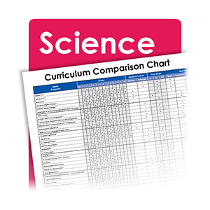 Science Comparison Chart