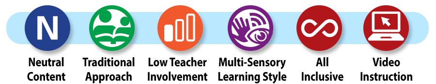 Essentials in Literature curriculum icons