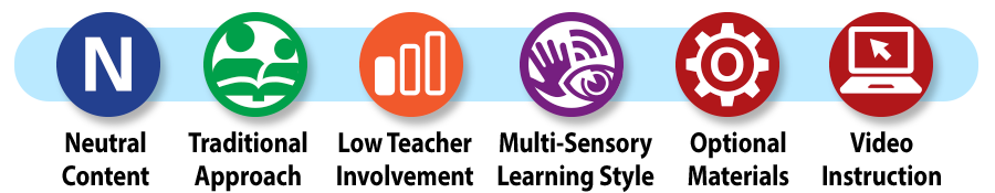 Essentials in Writing curriculum icons