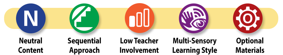 Explode the Code curriculum icons