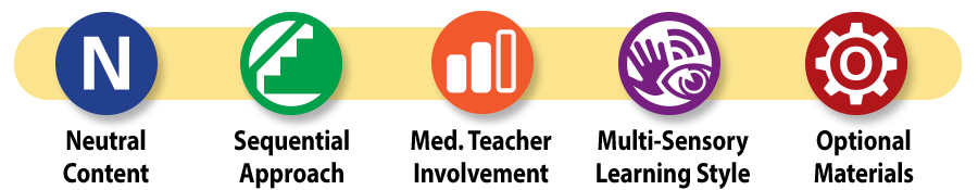 Megawords curriculum icons