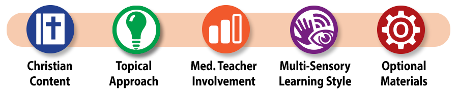 Master Books A Child's Geography curriculum icons