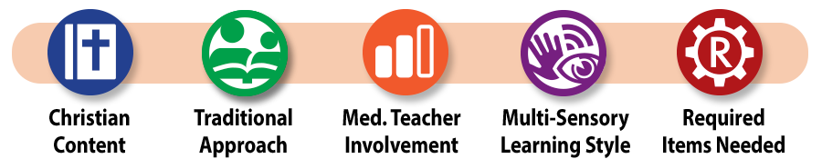 Master Books High School Science curriculum icons