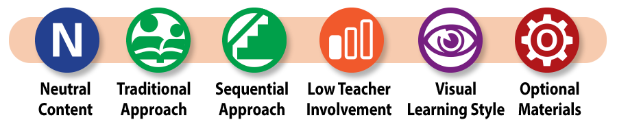 Master Books Jacobs Math curriculum icons