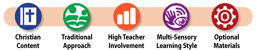 Master Books Lets Talk Science curriculum icons