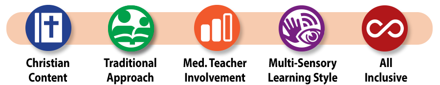 Master Books My Story history curriculum icons