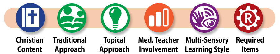 Master Books Where Faith Grows curriculum icons