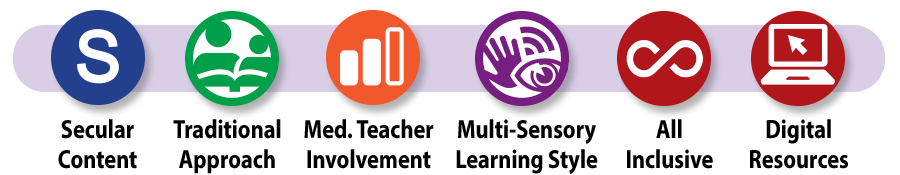 Savvas Interactive High School History curriculum icons